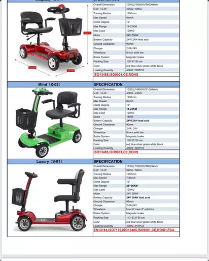 mobility-scooter-7.png